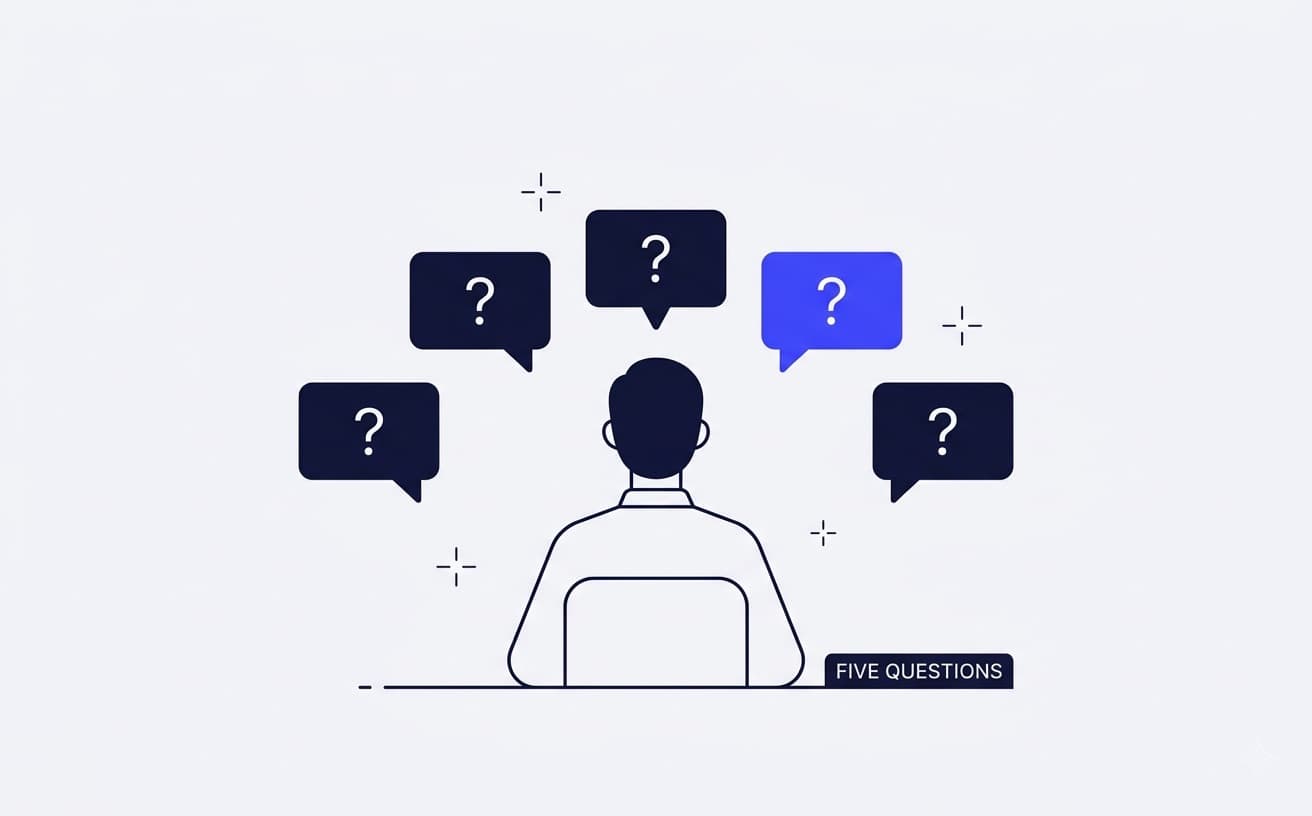 a buyer seated facing five question-mark speech bubbles, one of them highlighted