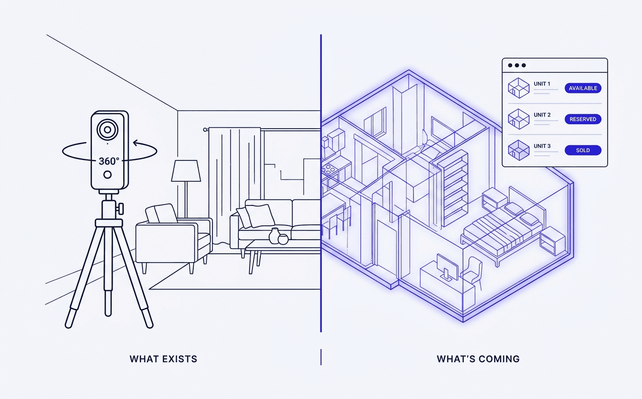 a 360 camera scanning a finished room beside a 3D render of an unbuilt apartment